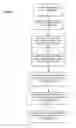 Fig. 09 - Decentralized authoritative messaging