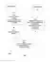 Fig. 08 - Systems and methods for secure online communication