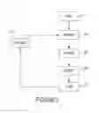 Fig. 03 - DISTRIBUTED KEY/VALUE STORE SYSTEM USING ASYNCHRONOUS MESSAGING SYSTEMS