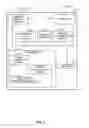 Fig. 03 - USER PRIVACY PROTECTED LOCATION-BASED AUTHENTICATION ON MOBILE DEVICES