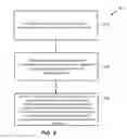 Fig. 08 - USER PRIVACY PROTECTED LOCATION-BASED AUTHENTICATION ON MOBILE DEVICES