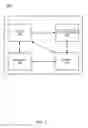 Fig. 05 - Method and apparatus for controlling access to custom browser functionality