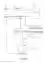 Fig. 04 - SECURE ASYNCHRONOUS COMMUNICATIONS