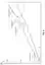 Fig. 05 - Method, system, and apparatus for reducing the size of route updates