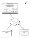 Fig. 01 - Optimizing client distance to network nodes