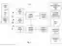 Fig. 04 - Method and system to control expense and usage of subscriptions in a mobile device