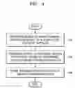 Fig. 05 - Image forming apparatus determining supplies-purchasing condition based on usage of supplies and operating method thereof