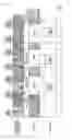 Fig. 08 - IMAGE READING APPARATUS