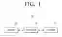 Fig. 02 - Image forming apparatus and control method of thereof
