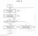 Fig. 05 - Imaging device and focusing evaluation device