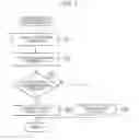 Fig. 06 - Imaging device and focusing evaluation device