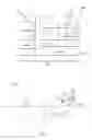 Fig. 02 - Camera augmented reality based activity history tracking