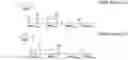 Fig. 20 - METHOD AND APPARATUS FOR OBTAINING PANORAMIC AND RECTILINEAR IMAGES USING ROTATIONALLY SYMMETRIC WIDE-ANGLE LENS