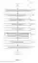 Fig. 06 - System and method for identifying comment clusters for panoramic content segments
