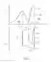 Fig. 07 - METHOD AND APPARATUS FOR DISPLAYING AN IMAGE TRANSITION