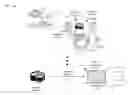 Fig. 01 - Personal camera companion for real-time streaming