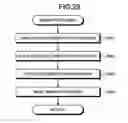 Fig. 34 - Image processing apparatus, image processing method, and computer-readable recording medium