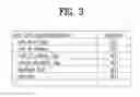 Fig. 04 - Method and device for transmitting and receiving broadcast signal for restoring pulled-down signal