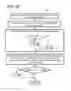 Fig. 07 - Method and system of depth data filling of shadows for image processing