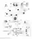 Fig. 05 - Method and apparatus for providing video conferencing