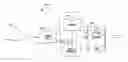 Fig. 01 - Method and apparatus for multi-band distribution of digital content