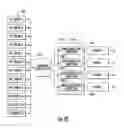 Fig. 06 - Method and apparatus for multi-band distribution of digital content