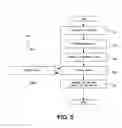 Fig. 09 - Method and apparatus for multi-band distribution of digital content