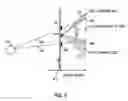 Fig. 09 - Light field capture