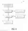 Fig. 08 - Bit packing for delta color compression