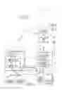 Fig. 02 - Smart playlist