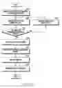 Fig. 07 - Method and apparatus for interworking between electronic devices
