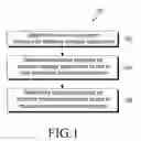 Fig. 02 - System and method of D2D discovery message transmission