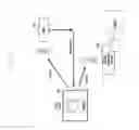 Fig. 03 - Method and apparatus for selecting profile of terminal in mobile network