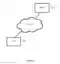 Fig. 02 - Distributed management system for security of remote assets
