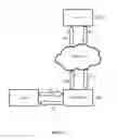 Fig. 03 - Distributed management system for security of remote assets