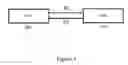 Fig. 05 - Distributed management system for security of remote assets