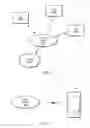 Fig. 02 - License assisted access communication with dynamic use of request-to-send and clear-to-send messages
