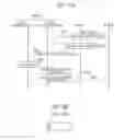 Fig. 09 - User terminal, base station, and communication apparatus