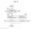 Fig. 13 - User terminal, base station, and communication apparatus