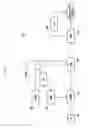 Fig. 02 - Methods for enabling user equipment to access radio network, network equipments and user equipments