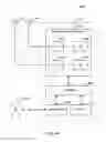 Fig. 10 - Wireless communication equipment and wireless communication method