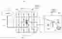 Fig. 01 - High Capacity Layered Wireless Communications System