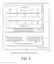 Fig. 06 - Terminal device, integrated circuit, and communication method
