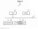 Fig. 08 - Wireless communications system using random access procedure