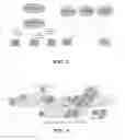 Fig. 08 - Method and apparatus for random access in a wireless communication system