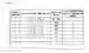 Fig. 02 - User equipment and method for resource allocation