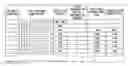 Fig. 06 - User equipment and method for resource allocation