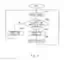Fig. 08 - User equipment and method for resource allocation