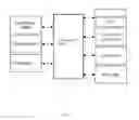Fig. 40 - Smart lighting system and method