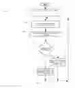 Fig. 44 - Smart lighting system and method